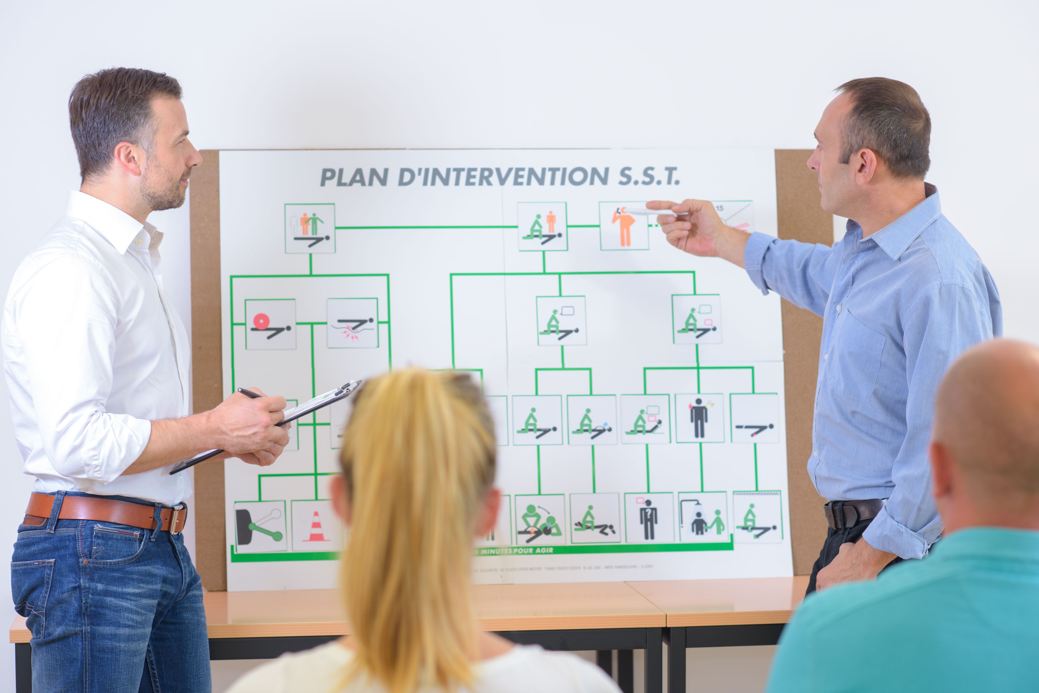 Formation secourisme A2CI